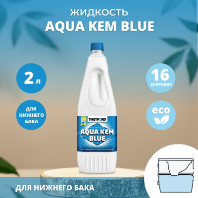 Жидкость АкваКемБлю 2 л