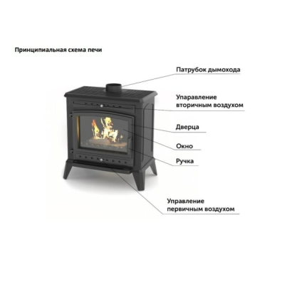Печь-камин EVEREST S10