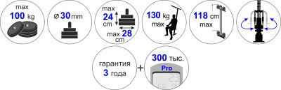 Станция силовая LECO Pro