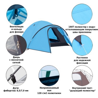 Палатка Green Glade Nida 4 (4)