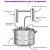 Дистиллятор Феникс Хозяин 20л Дистиллятор Феникс Хозяин 20л