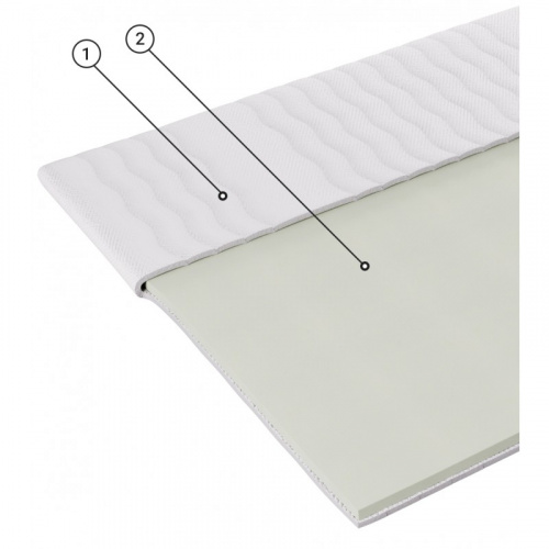 Топпер Фабрика Сна Т-1 80см 