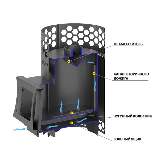 Печь для бани Везувий Чёрная Пчёлка 20