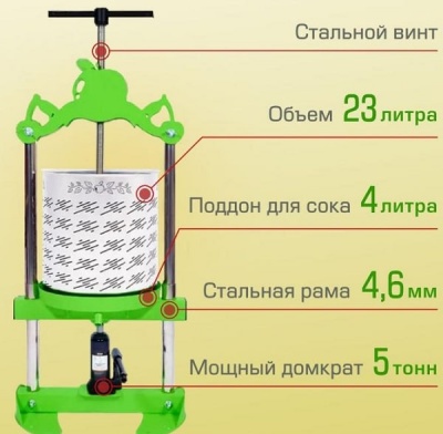Пресс для фруктов Helicon Бутылочный Sok 23л