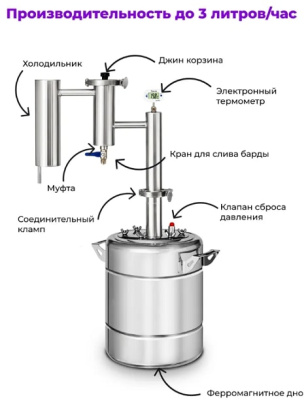 Дистиллятор Феникс Народный New 30 л