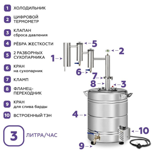 Дистиллятор бытовой ФЕНИКС Локомотив (40л+ТЭН)