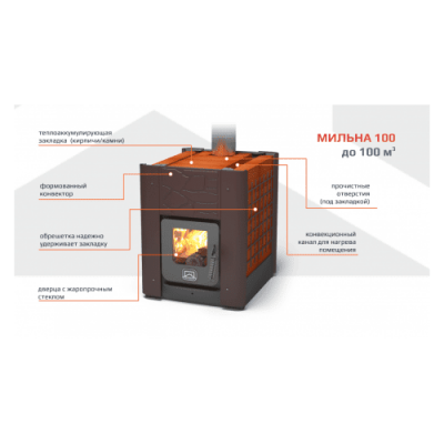 Отопительная печь Теплодар Мильна 100
