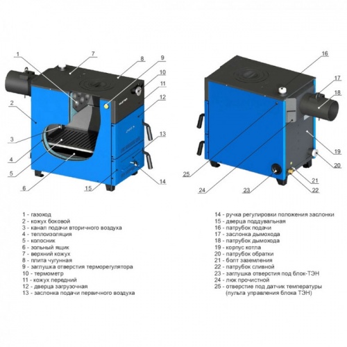 Котел твердотопливный ZOTA MASTER 20 без плиты