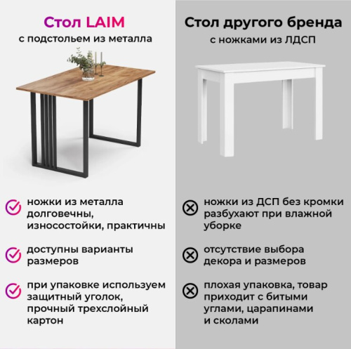 Обеденный стол Mio Tesoro Laim 120x66 дуб золотой крафт черный 